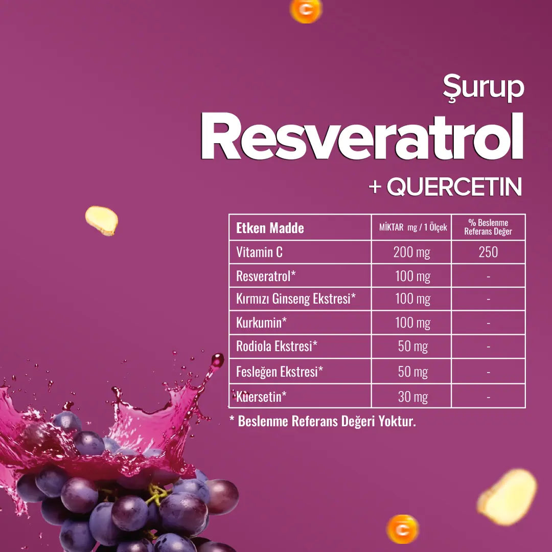 Zühre Ana Resveratrol Şurup